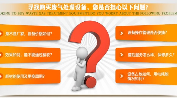 废气处理厂家易游体育环境重拳出击，解决涂装行业发展的瓶颈难题