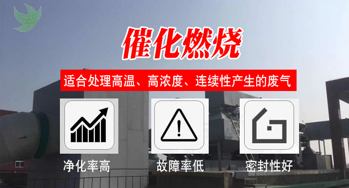 催化燃烧设备的应用范围和适用废气，易游体育环境小编为您介绍