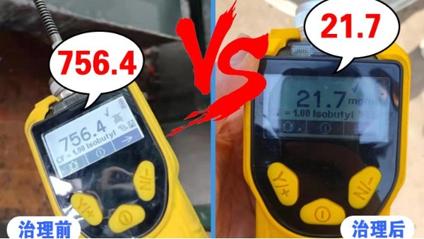 催化燃烧设备适用于哪些方面呢？厂家易游体育环境来为您分享