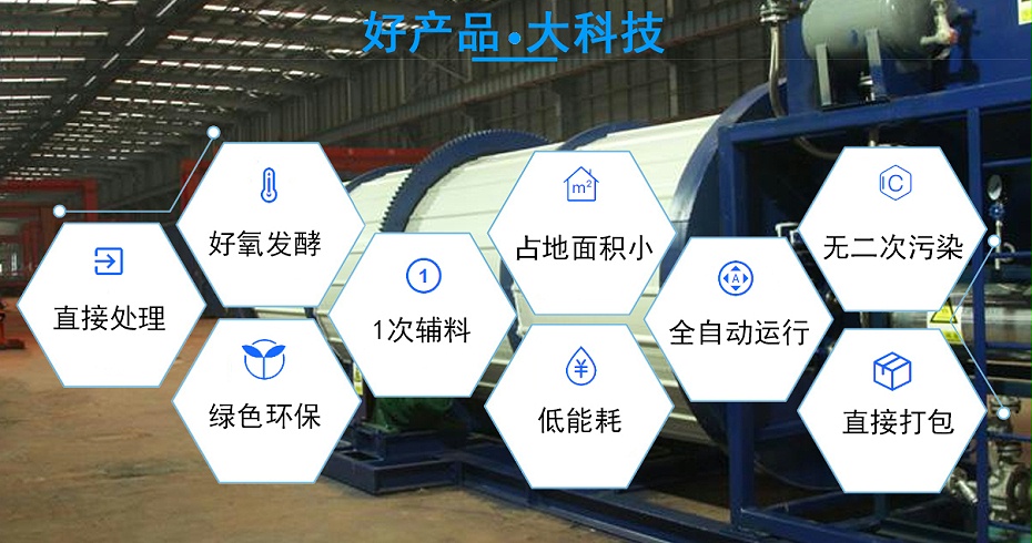 6、好产品大科技