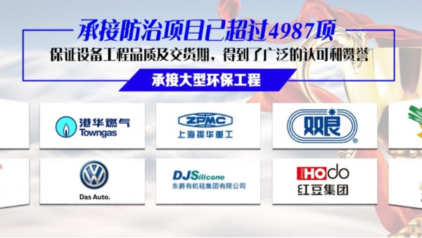机械制造行业粉尘废气治理老大难，高新技术企业易游体育环境快速解决