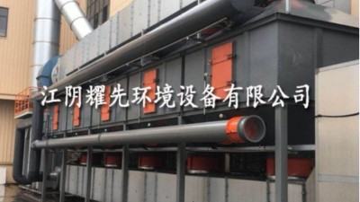 易游体育催化燃烧设备
